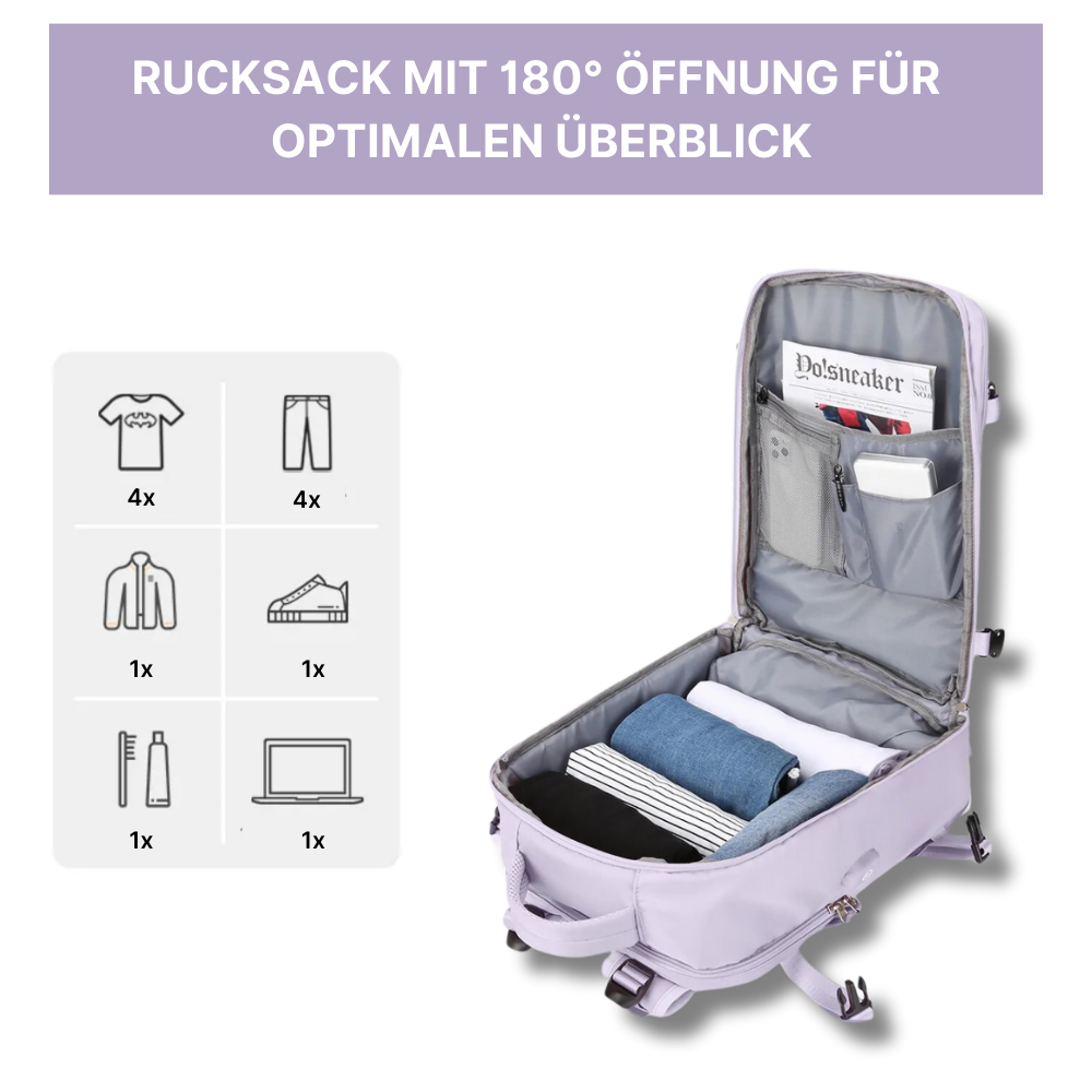 2-in-1 Rucksack-Koffer mit 180° Öffnung - entspannt unterwegs